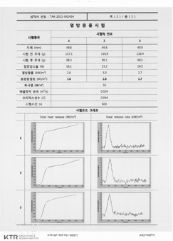 시험성적서