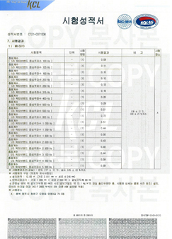 시험성적서