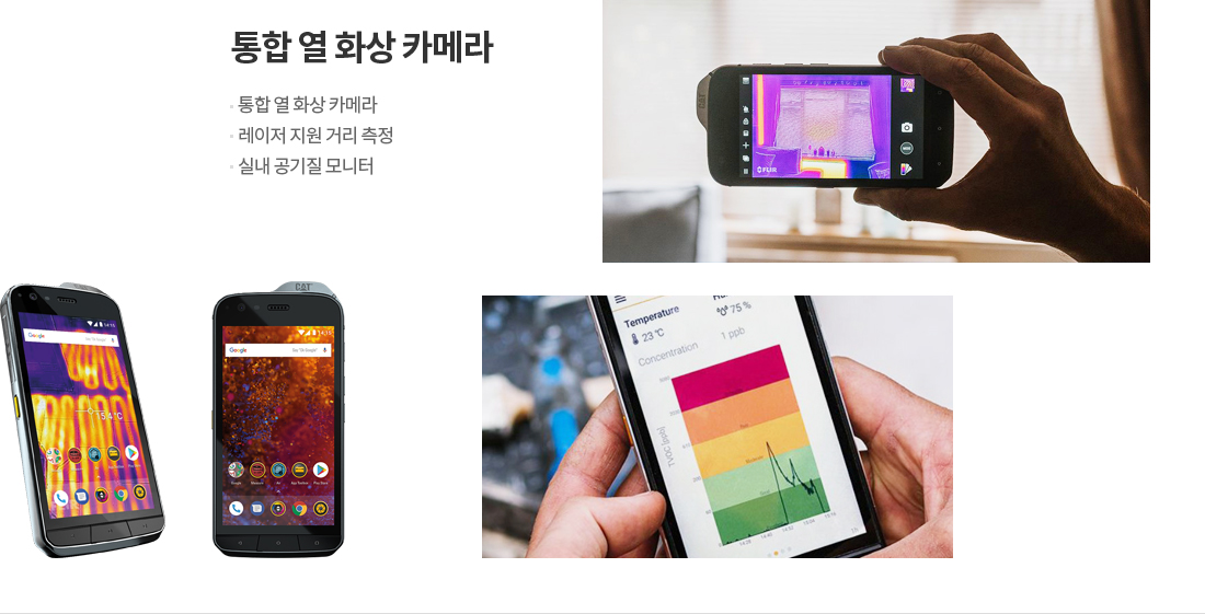 CAT® S61 스마트 폰 BIGGER. BETTER. BOLDER.